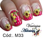 Modelo M33